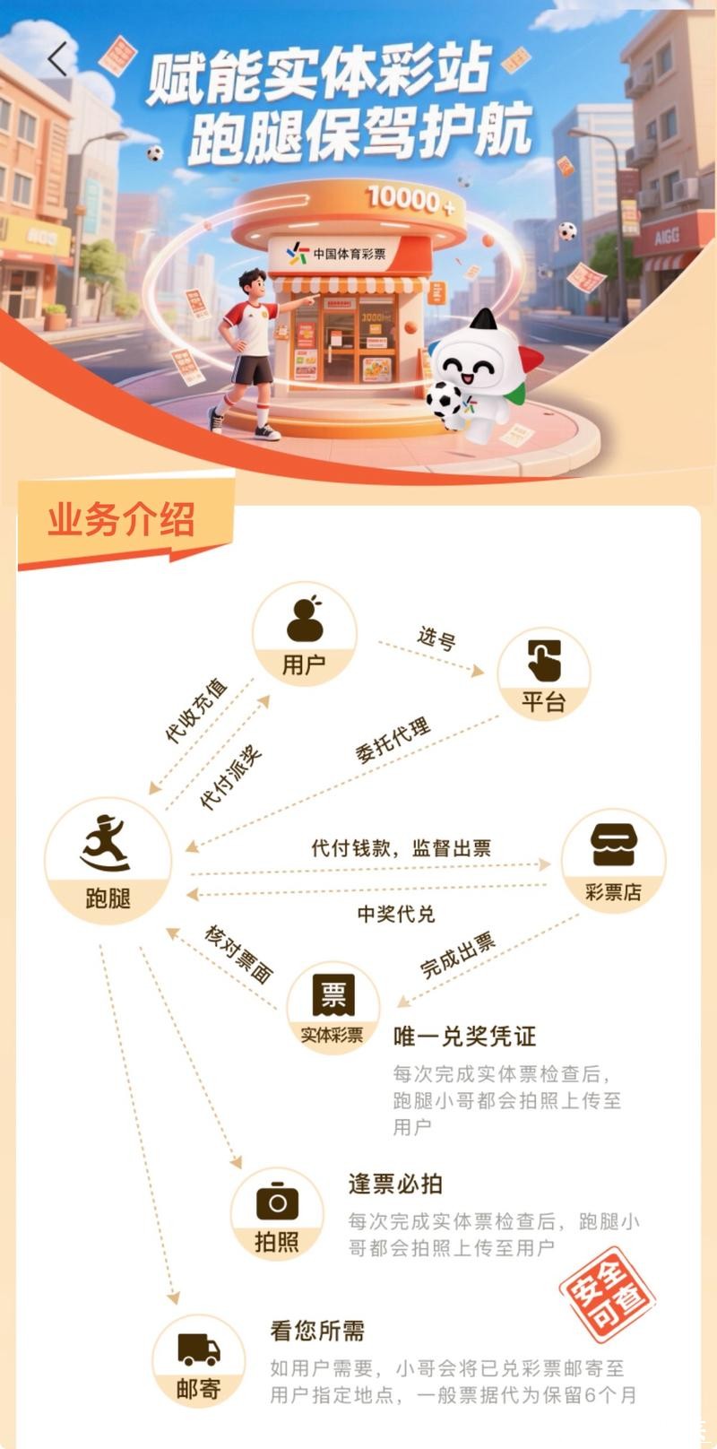 世界杯买球入口注册流程全解析