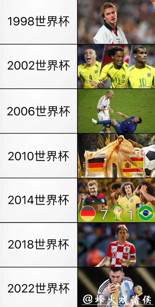 世界杯比分堪称“奇迹”的历史瞬间